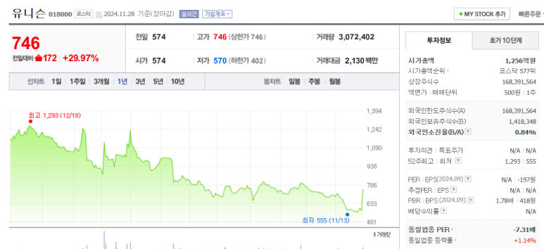 한빛해상풍력 이미지