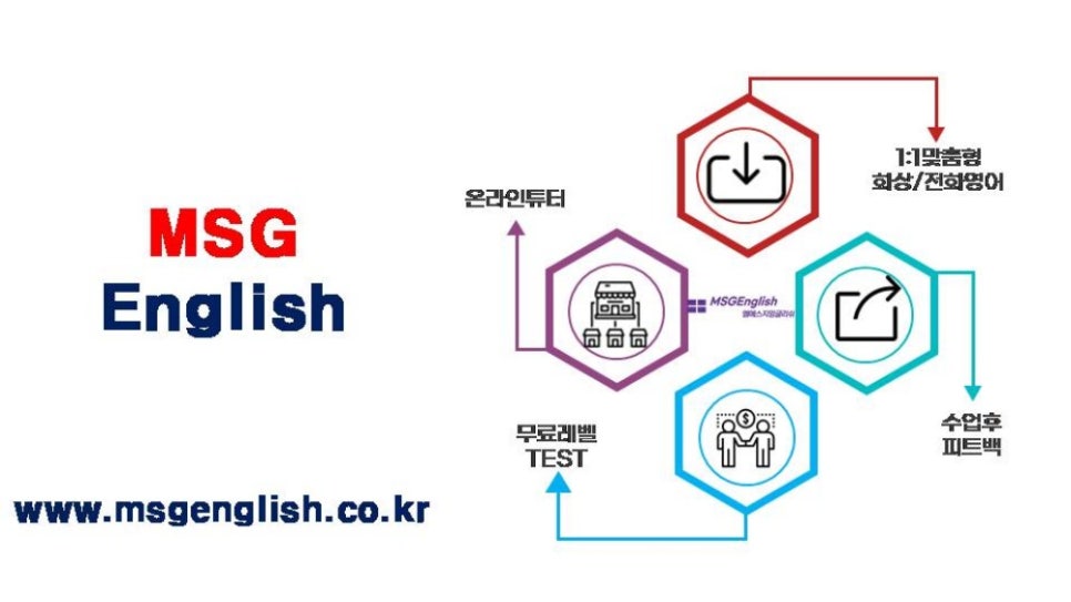 엠에스지 이미지
