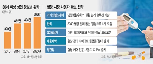 뉴터 이미지