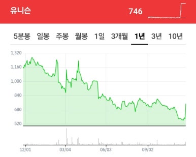 한빛해상풍력 이미지
