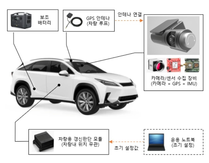 유원기업 이미지