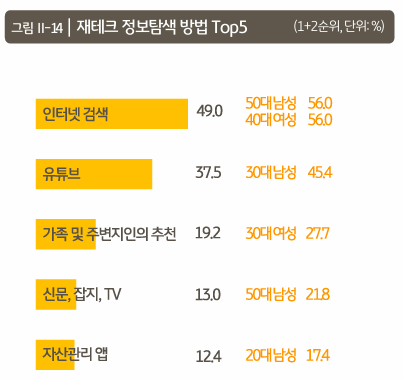 해밀가구 이미지