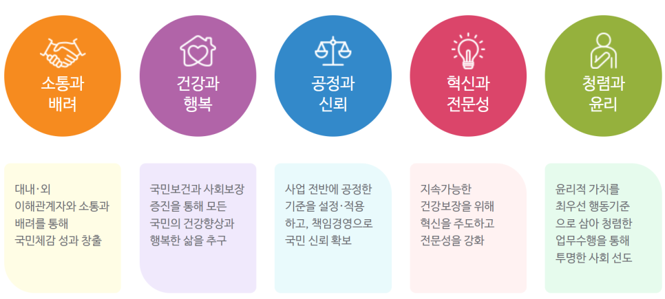 루멘컨설팅 이미지