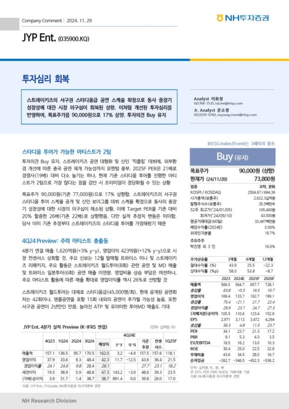 와이지통신 이미지