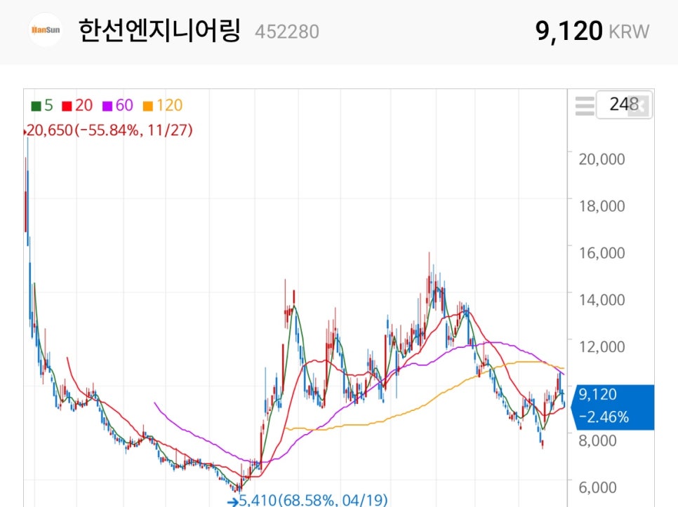 한성엔지니어링 이미지