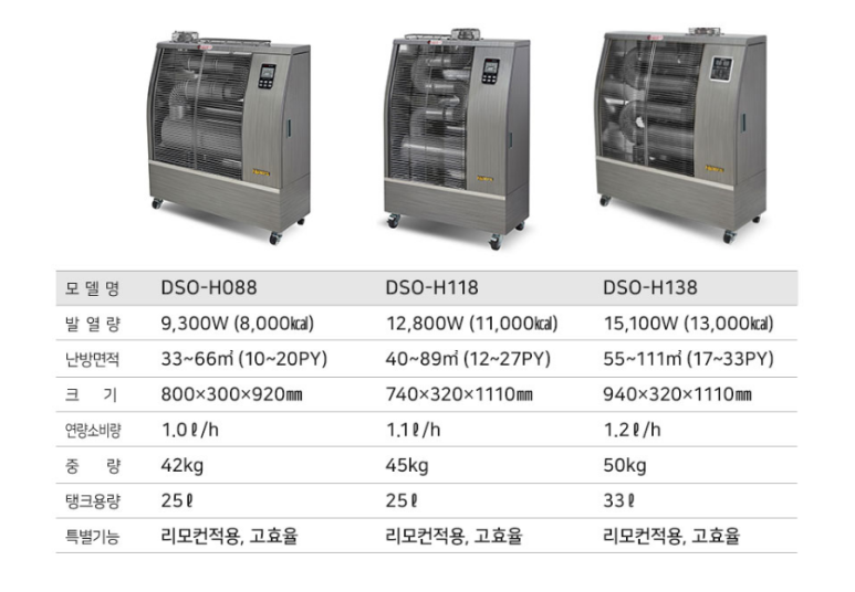 대성오일 이미지