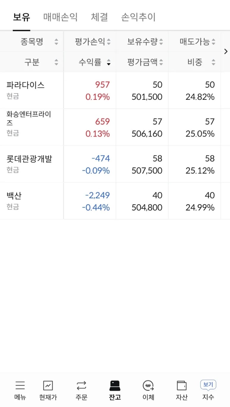 백산개발(주) 이미지