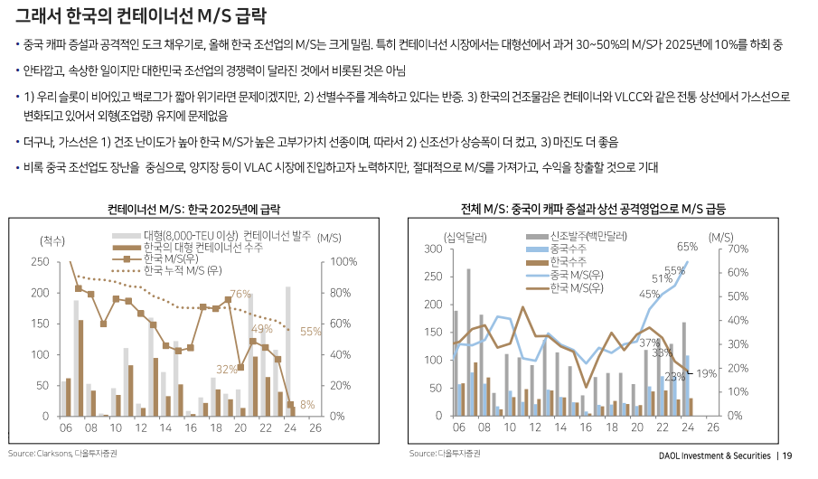 (주)와이스트릿 이미지