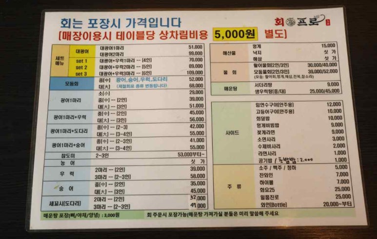 회프로 이미지