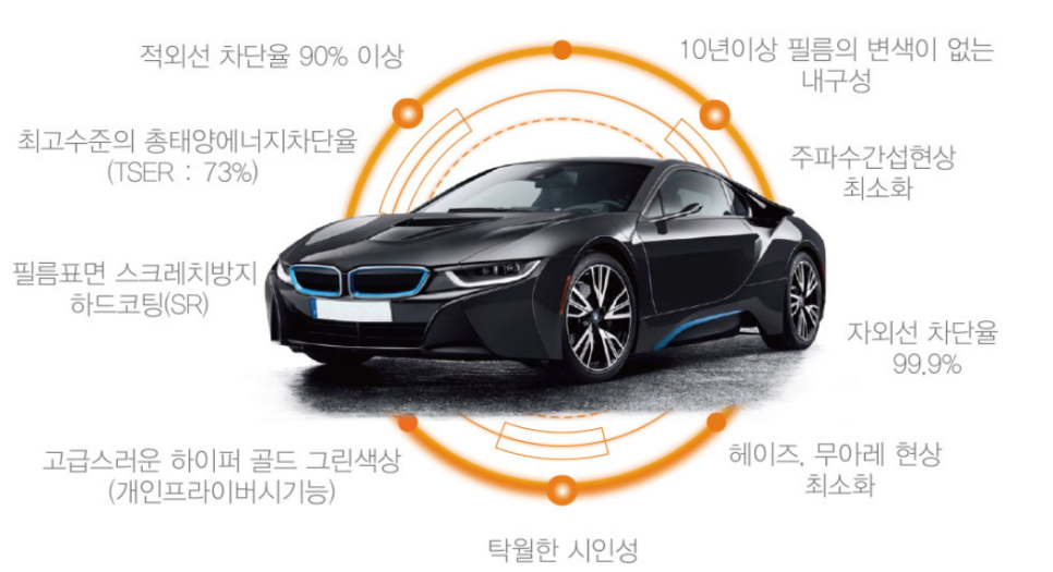 썬팅 이미지