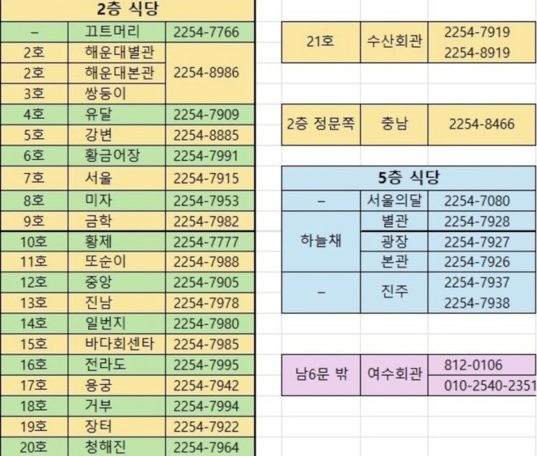 쌍둥이수산 이미지
