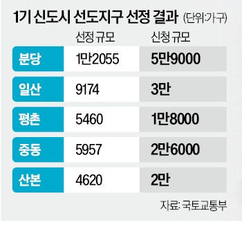 현대산업관리주식회사 이미지