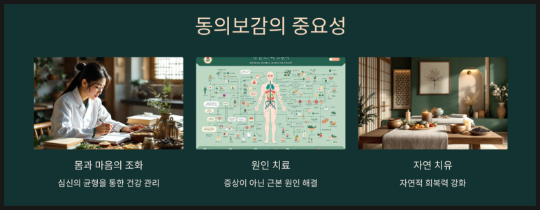 건강백화점 동의보감 이미지