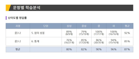 중학마을 이미지