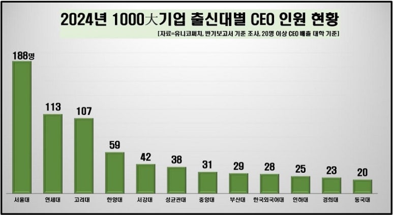 유니코써치 이미지