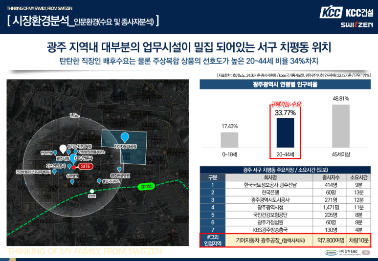 광주동명중학교 이미지