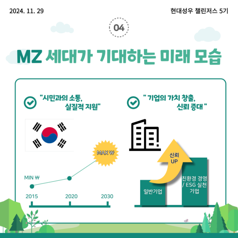 현대성우캐스팅2공장 이미지
