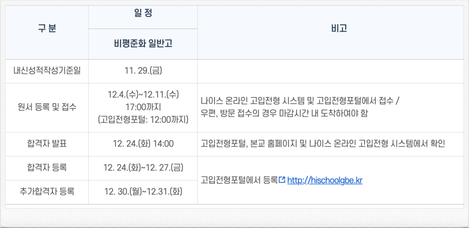 오천고등학교 이미지