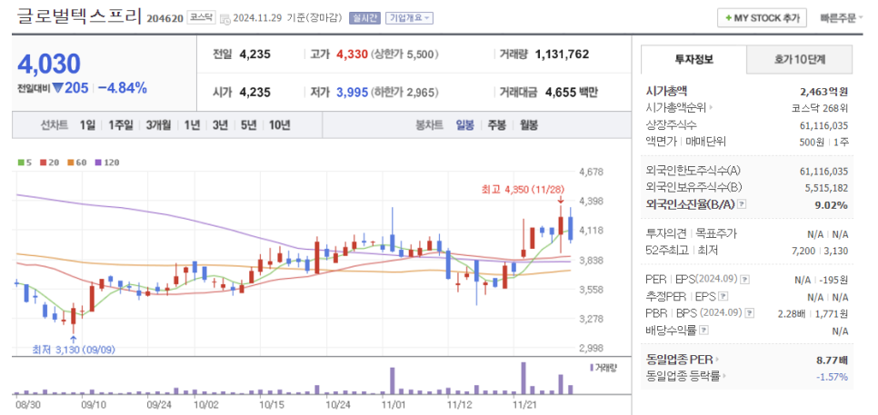신한글로벌 이미지