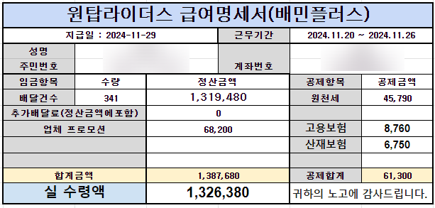 (주)원탑 이미지