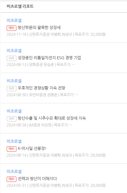 (주)비츠로셀 이미지