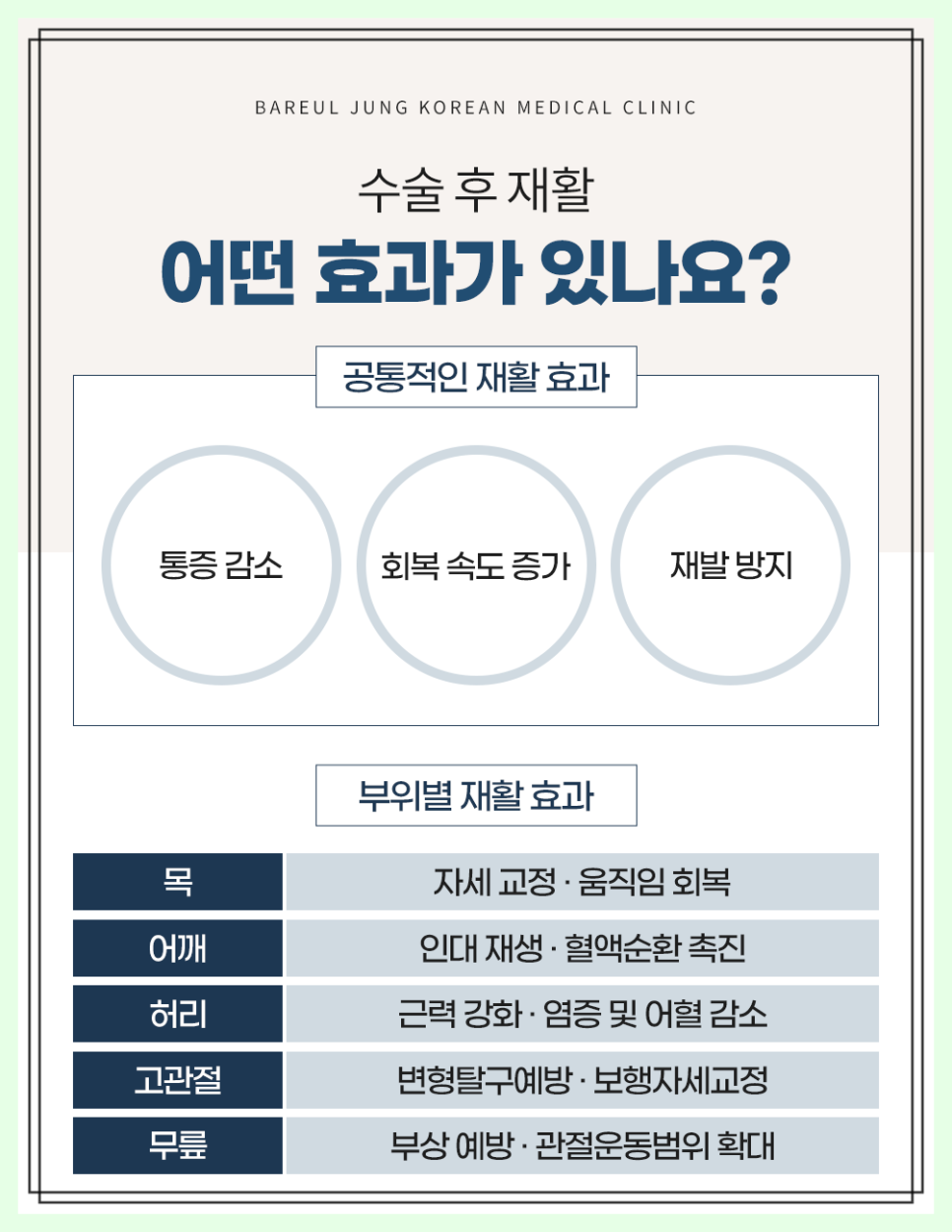바를정한방병원 이미지