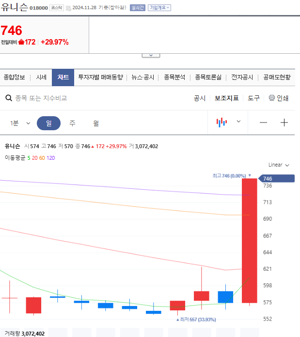 한빛해상풍력 이미지