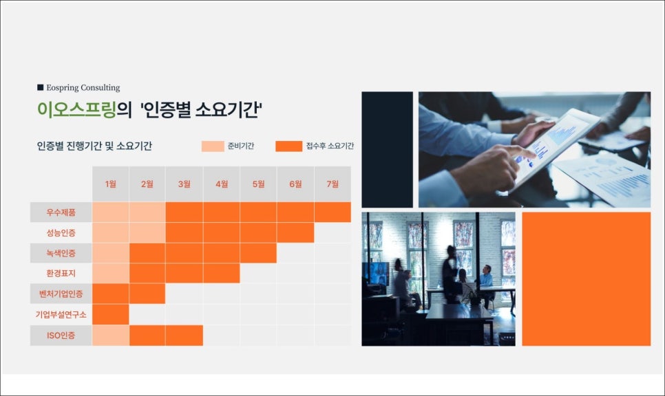 이오컨설팅 이미지