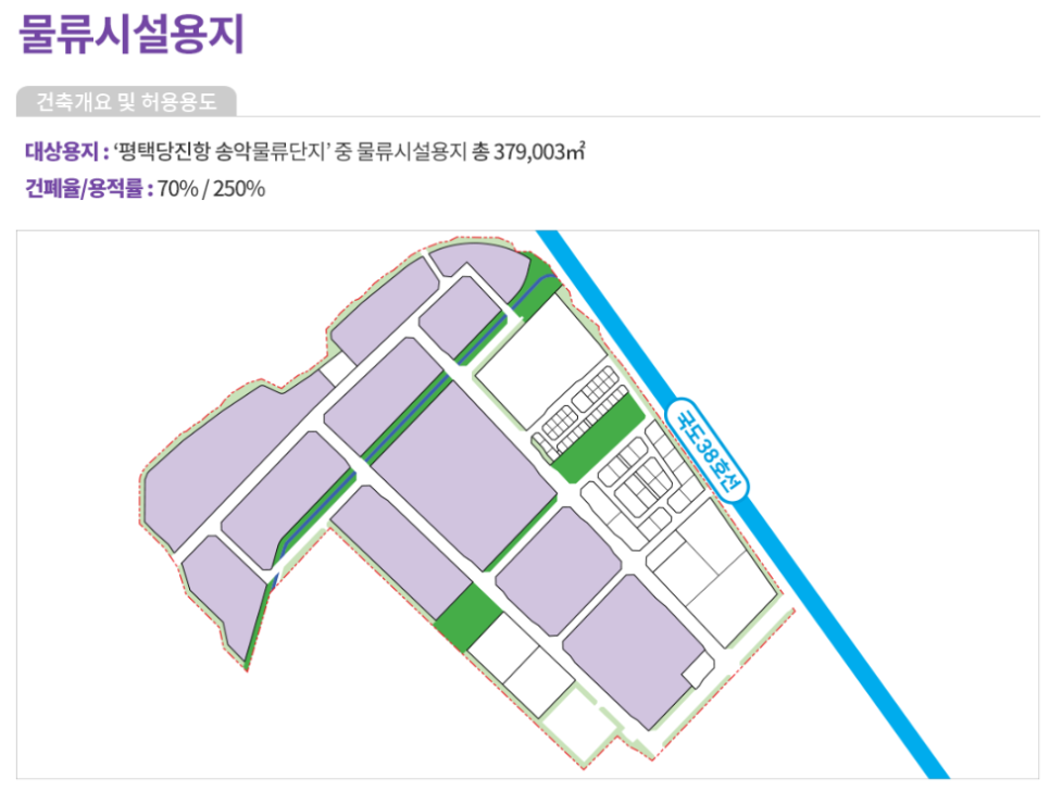 거산물류 이미지