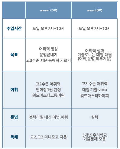 대일에듀 이미지