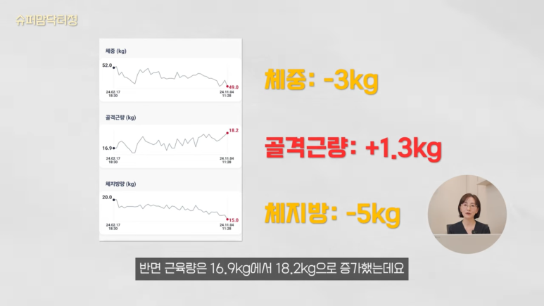 선사소아청소년과의원 이미지