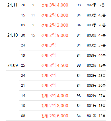 새샘푸드 이미지