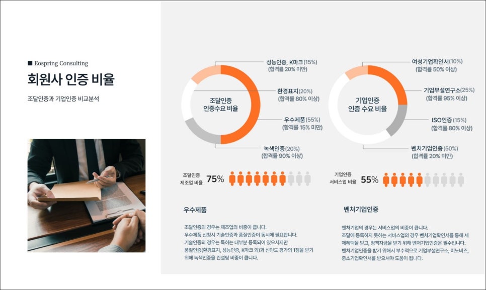 이오컨설팅 이미지