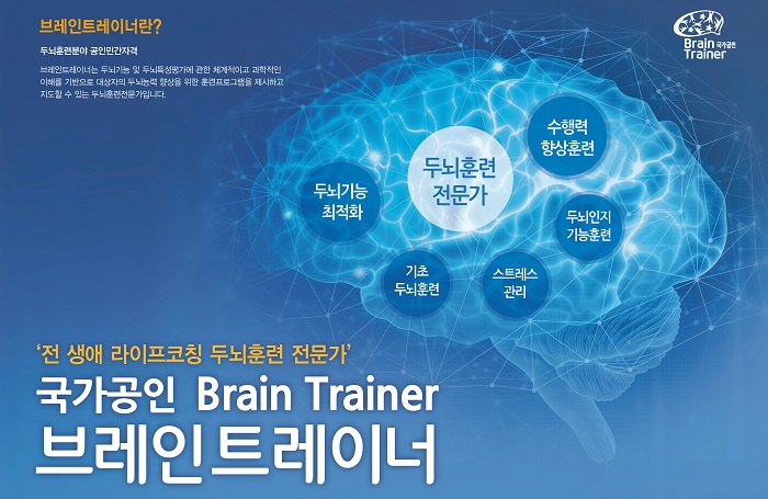 브레인트레이너협회 이미지
