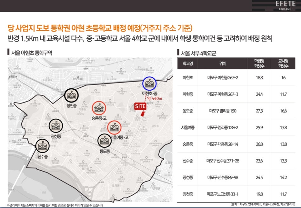희소주방 이미지