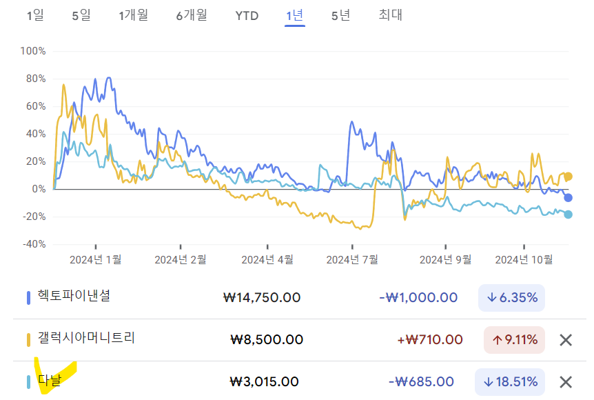 에스엠솔루션즈 이미지