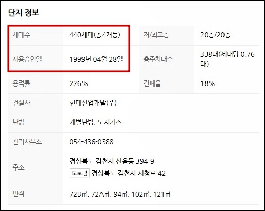 김천현대가스 이미지
