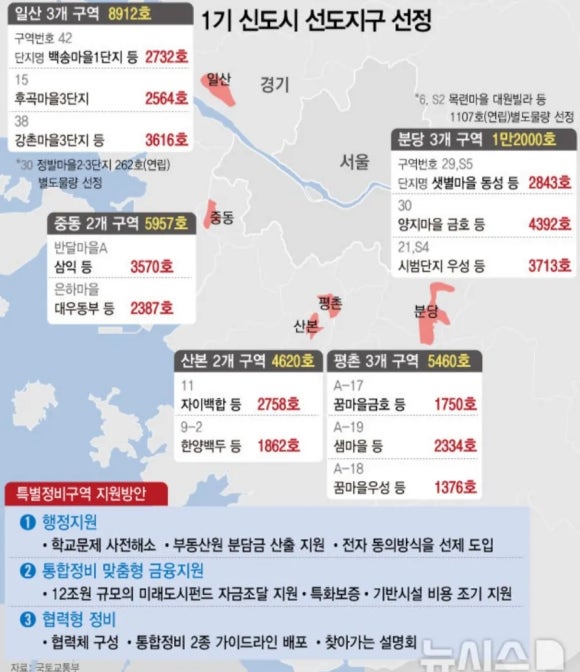 백두건축 이미지