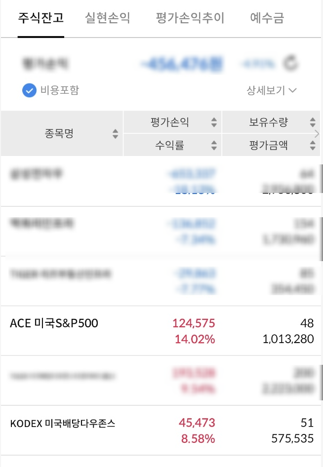 다우전자주 이미지