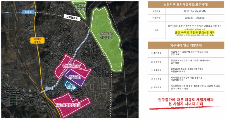 신천농수산물 이미지