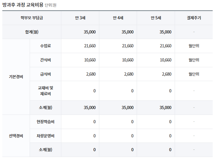예원유치원 이미지