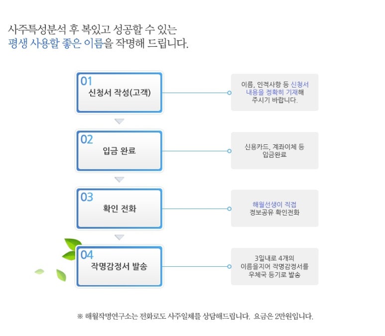부모아이마음연구소 이미지