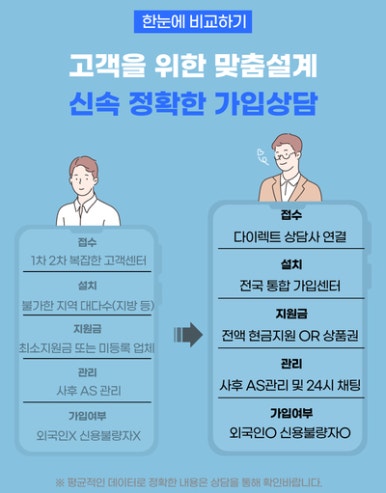 엘케이통신 이미지