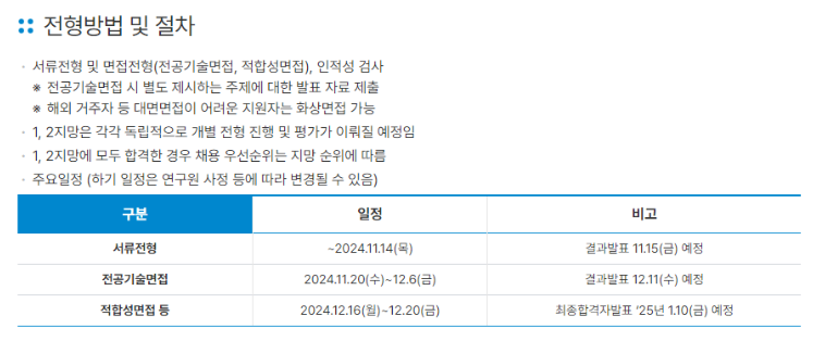 한국전자 이미지