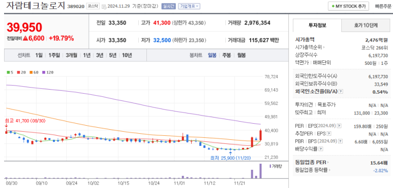 삼양전기 이미지