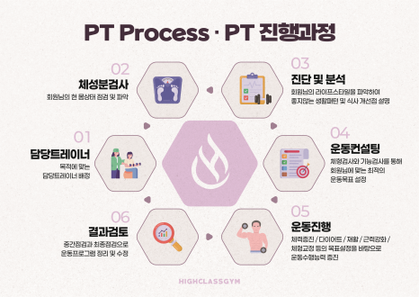 하이클래스 이미지
