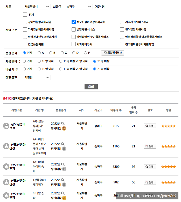 (강동송파)해피케어 이미지