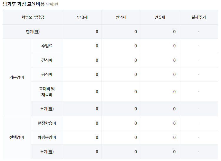 혜성 유치원 이미지