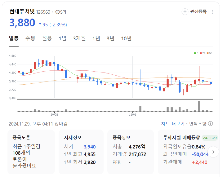 (주)현대이지웰 이미지
