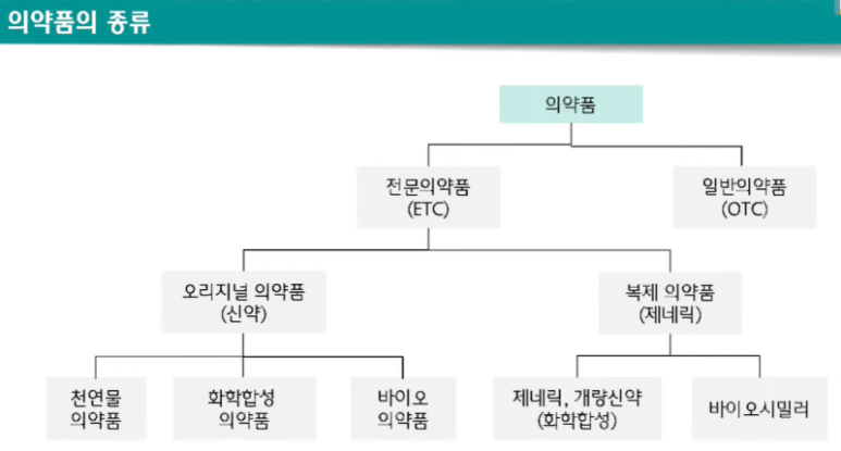 바이오하나 이미지